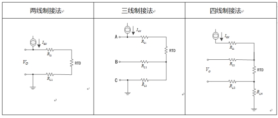 溫度測量時如何消除線阻抗引入的誤差？