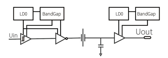 專訪榮湃半導體：深入布局新能源汽車電動化，助推能源行業(yè)發(fā)展