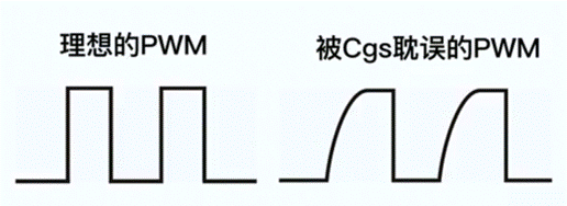 【干貨】拋開教材，從實(shí)用的角度聊聊MOS管